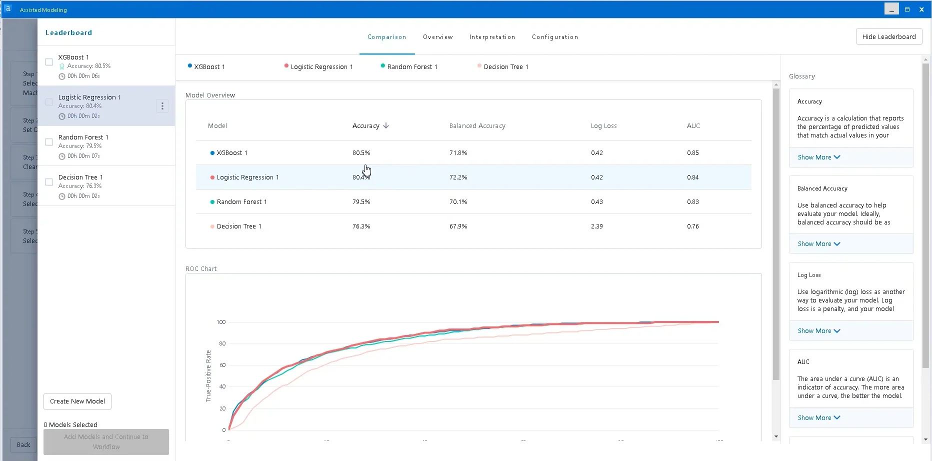 Alteryx Intelligence Suite screenshot