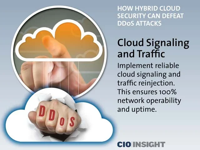 Cloud Signaling and Traffic